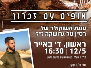 12.5.24 יום א'- אופים עם זיכרון במרכז קהילתי לזרוס