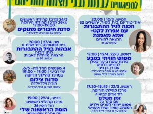 סדנת הוסת הראשונה שלי - יום רביעי 29/4 - מרכז קהילתי הראשונים