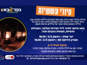 סיור עששיות- פארק הירוקה 80 3.5.2026