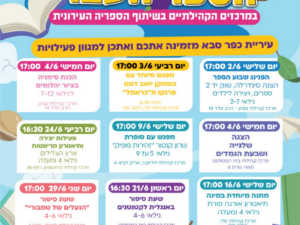 הפנינג שבוע הספר